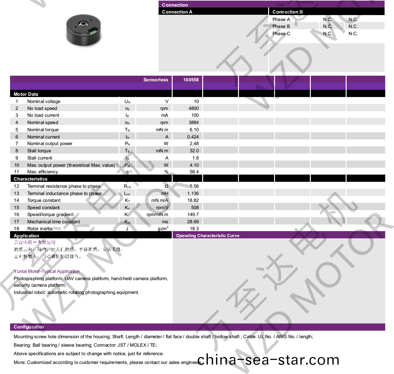 OT-EM2813BLDC無(wu)刷電(dian)機-萬至(zhi)達電(dian)機