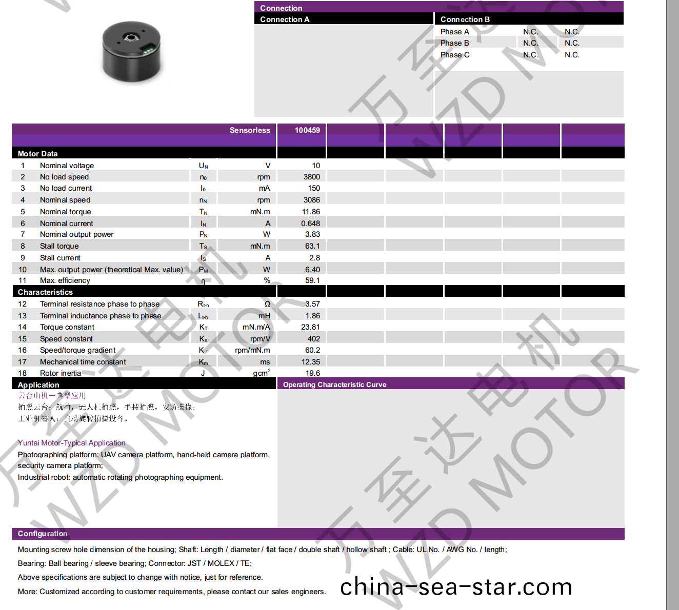OT-EM2817BLDC無(wu)刷電(dian)機-萬(wan)至(zhi)達電(dian)機