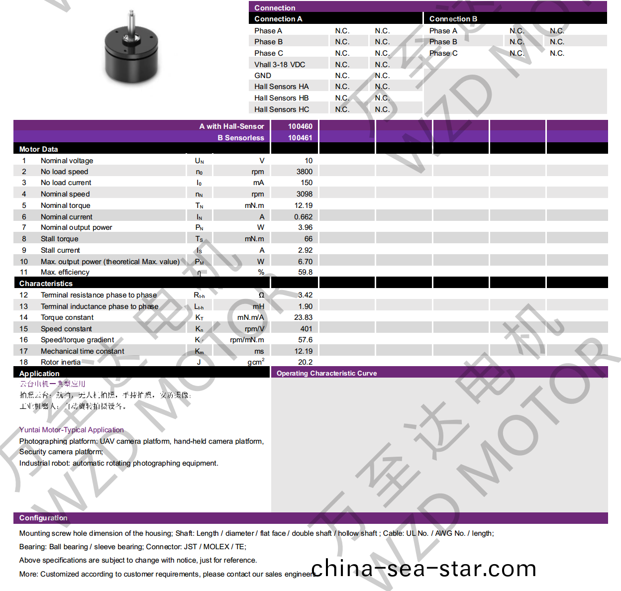 OT-EM2818BLDC無刷電機-萬至(zhi)達電(dian)機