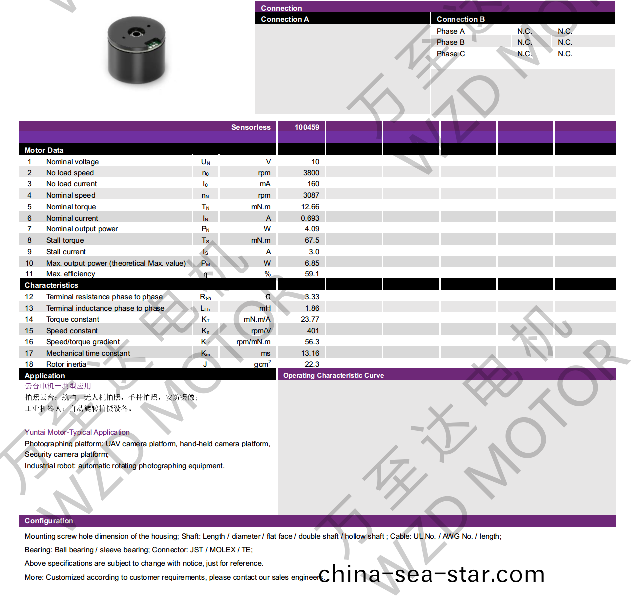 OT-EM2820BLDC無(wu)刷(shua)電(dian)機(ji)-萬至達(da)電機