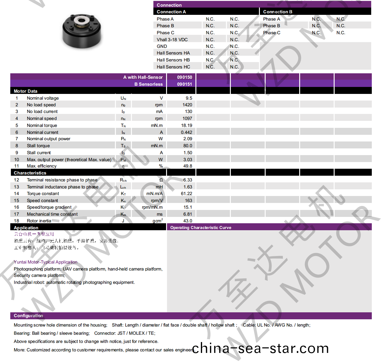 OT-EM3416BLDC無(wu)刷(shua)電(dian)機-萬(wan)至(zhi)達(da)電(dian)機(ji)