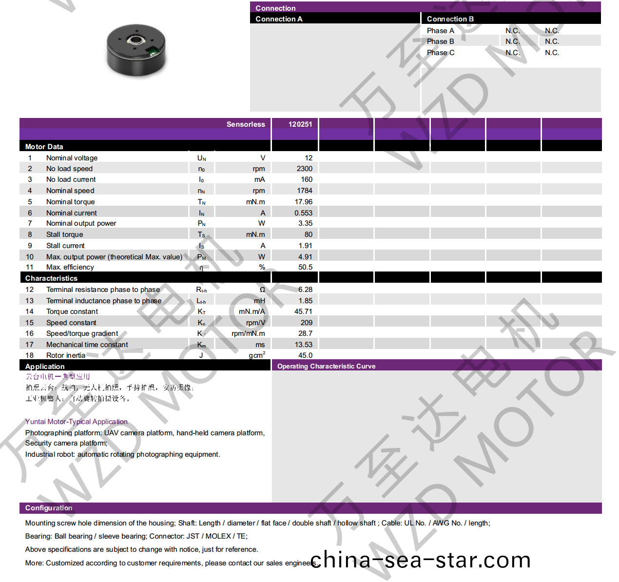 OT-EM3514BLDC無(wu)刷(shua)電(dian)機-萬(wan)至(zhi)達電機(ji)