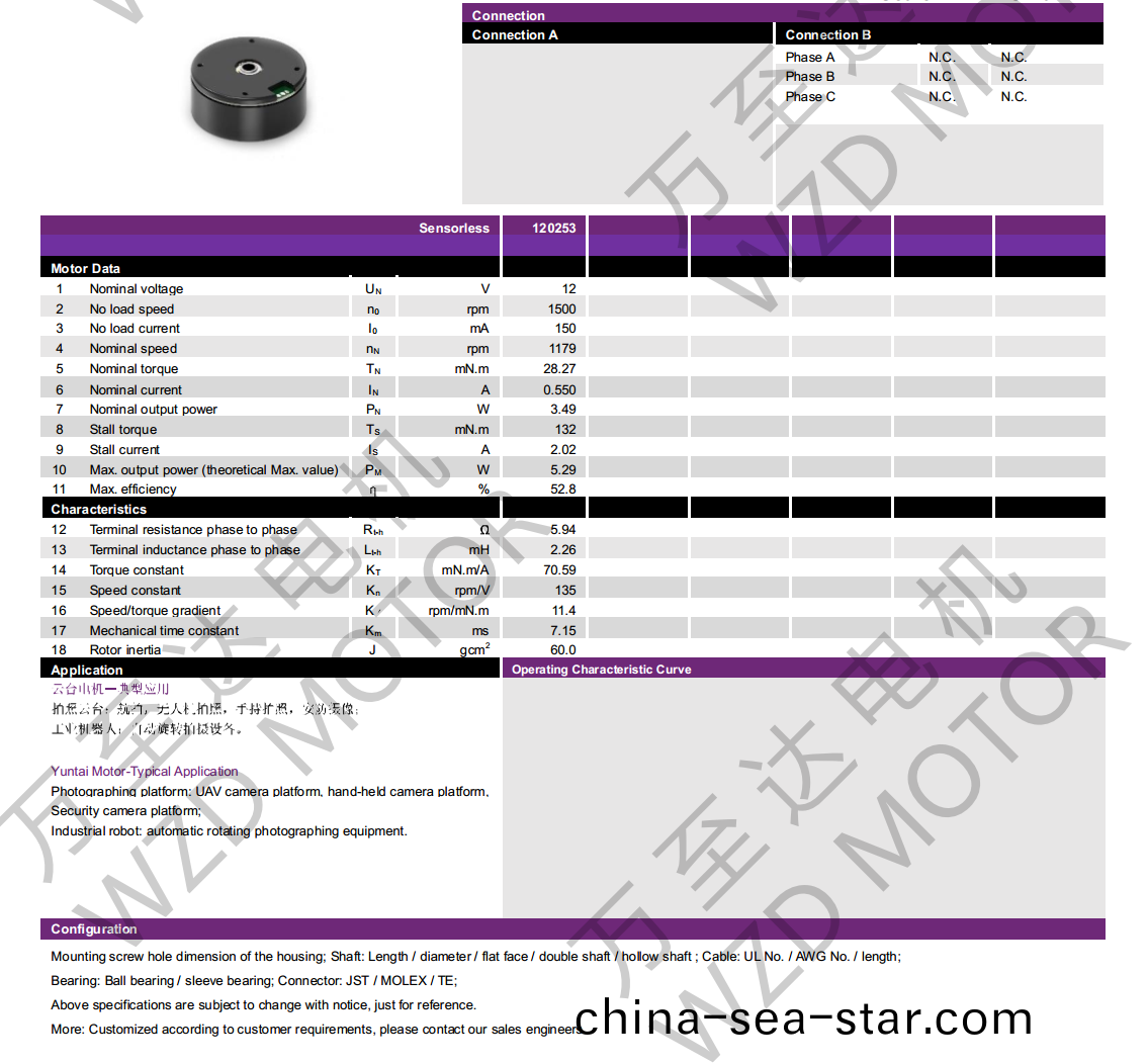 OT-EM4018BLDC無(wu)刷電機(ji)-萬(wan)至達電機