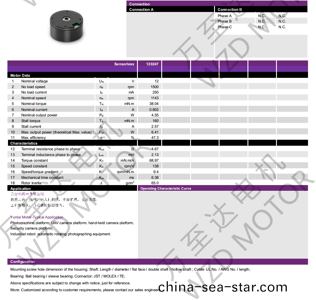 OT-EM4021BLDC無刷電機-萬(wan)至達電(dian)機(ji)