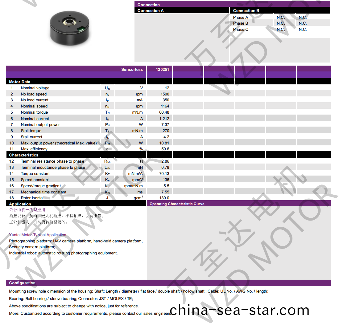 OT-EM4820BLDC無刷(shua)電(dian)機-萬至達電機(ji)