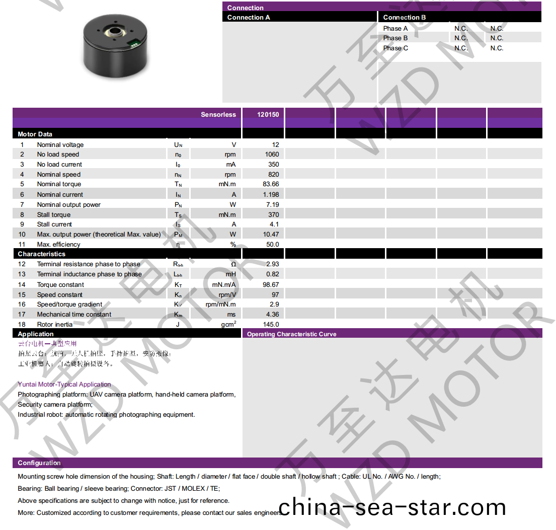 OT-EM4827BLDC無(wu)刷(shua)電機-萬至達電機