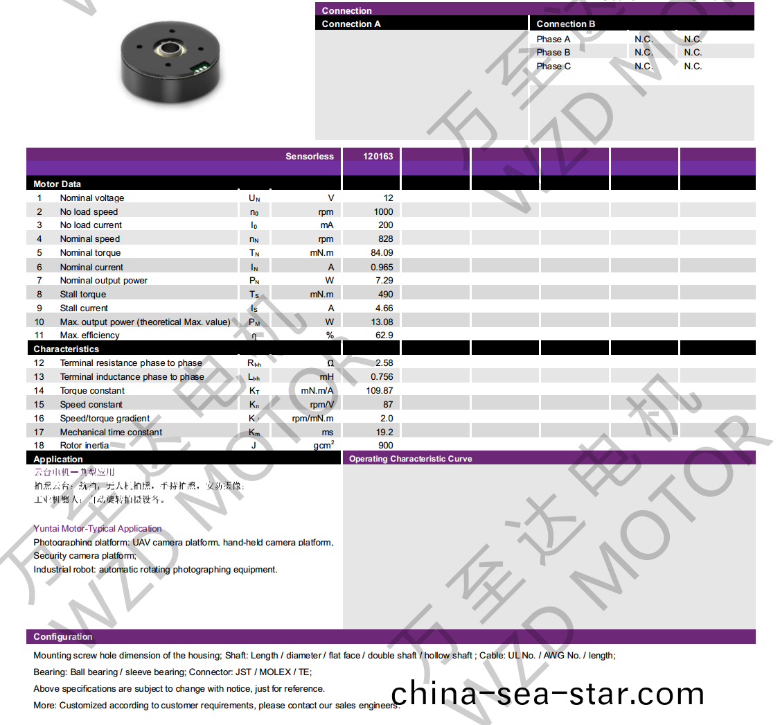OT-EM6823BLDC無刷(shua)電(dian)機(ji)-萬至達(da)電(dian)機
