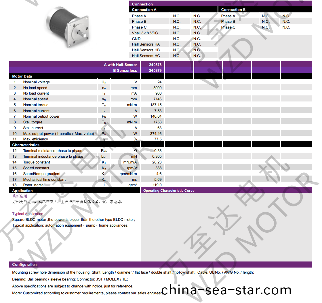OT-EM5775BLDC無(wu)刷(shua)電(dian)機-萬至達(da)電(dian)機