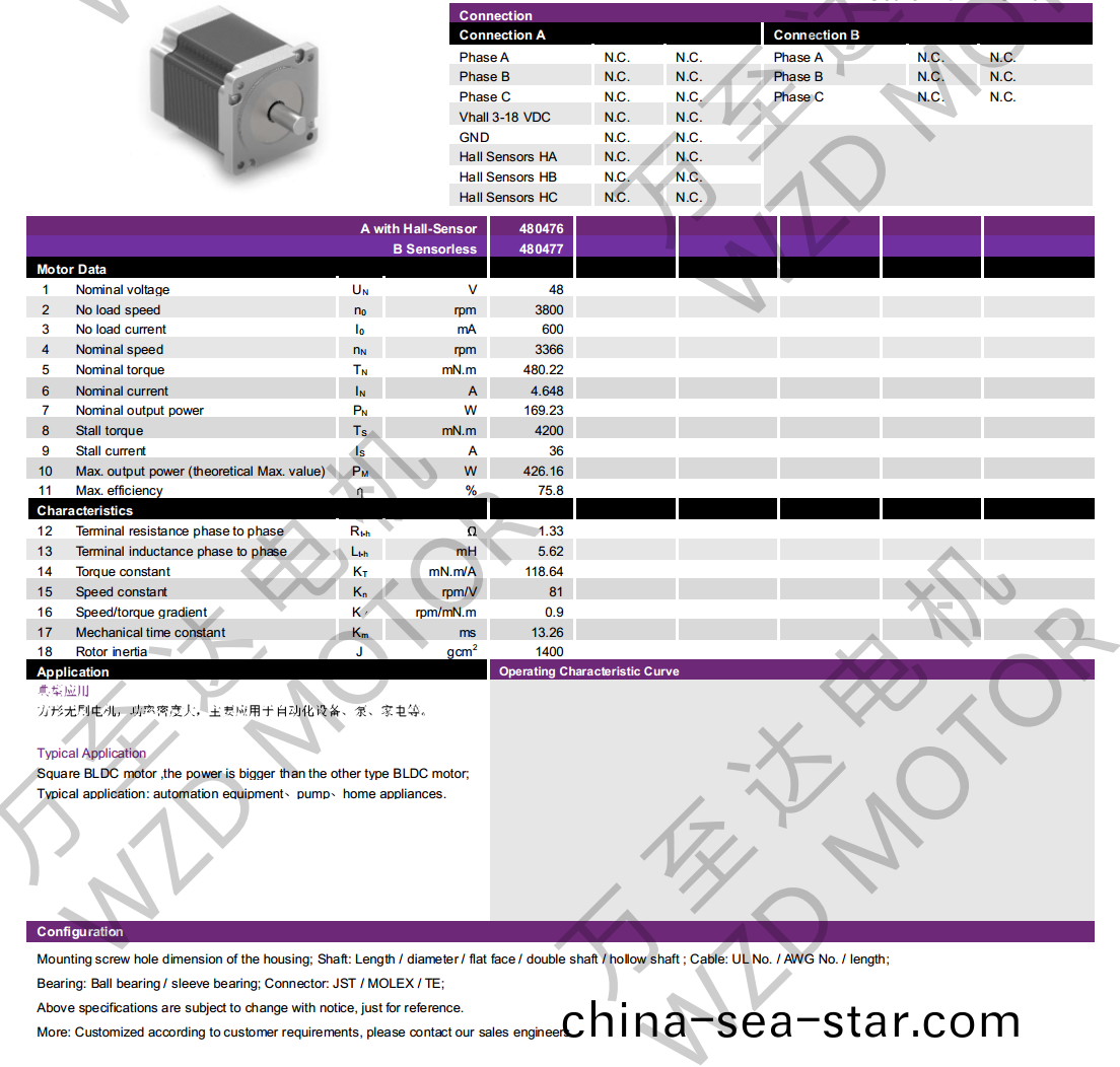 OT-EM86100BLDC無刷(shua)電(dian)機(ji)-萬至(zhi)達電(dian)機