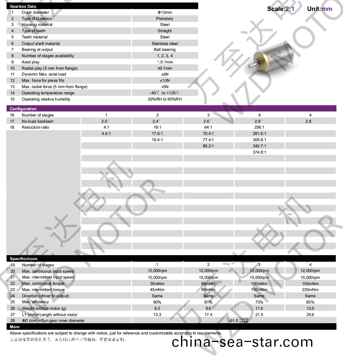 OT-10GP行星齒輪(lun)箱-齒輪箱(xiang)-萬至達(da)電(dian)機