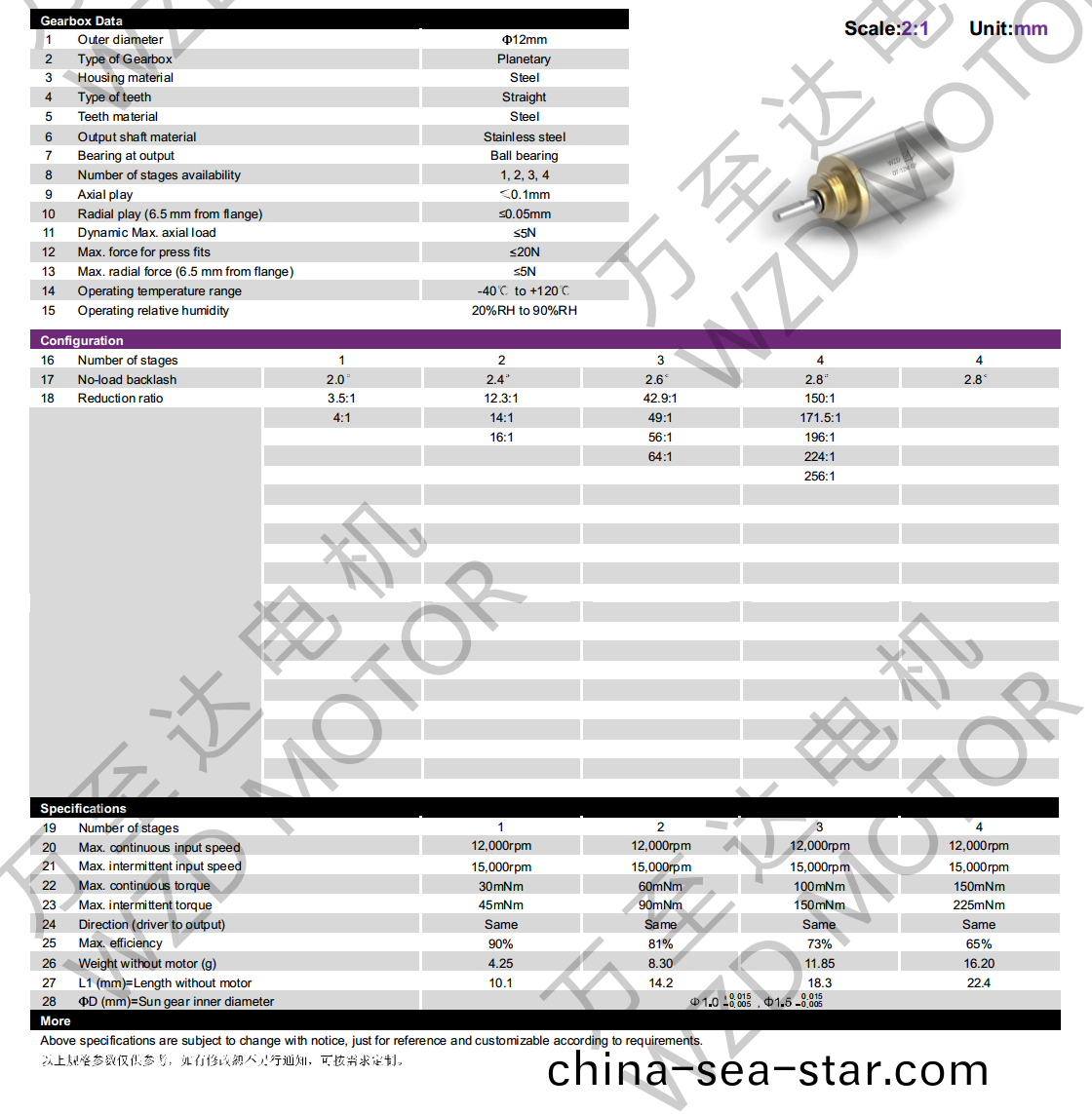 OT-12MGP行(xing)星齒輪箱-齒(chi)輪(lun)箱(xiang)-萬(wan)至(zhi)達電(dian)機(ji)