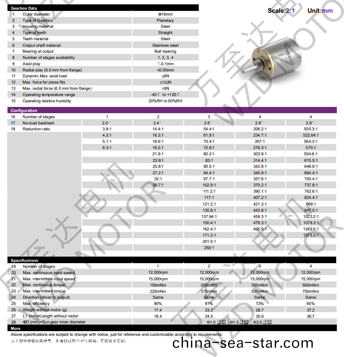 OT-16LGP行(xing)星齒(chi)輪(lun)箱(xiang)-齒(chi)輪(lun)箱-萬至達電(dian)機