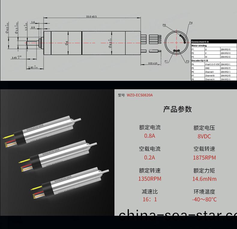 WZD-ECS0820A靈巧(qiao)手(shou)電機(ji)