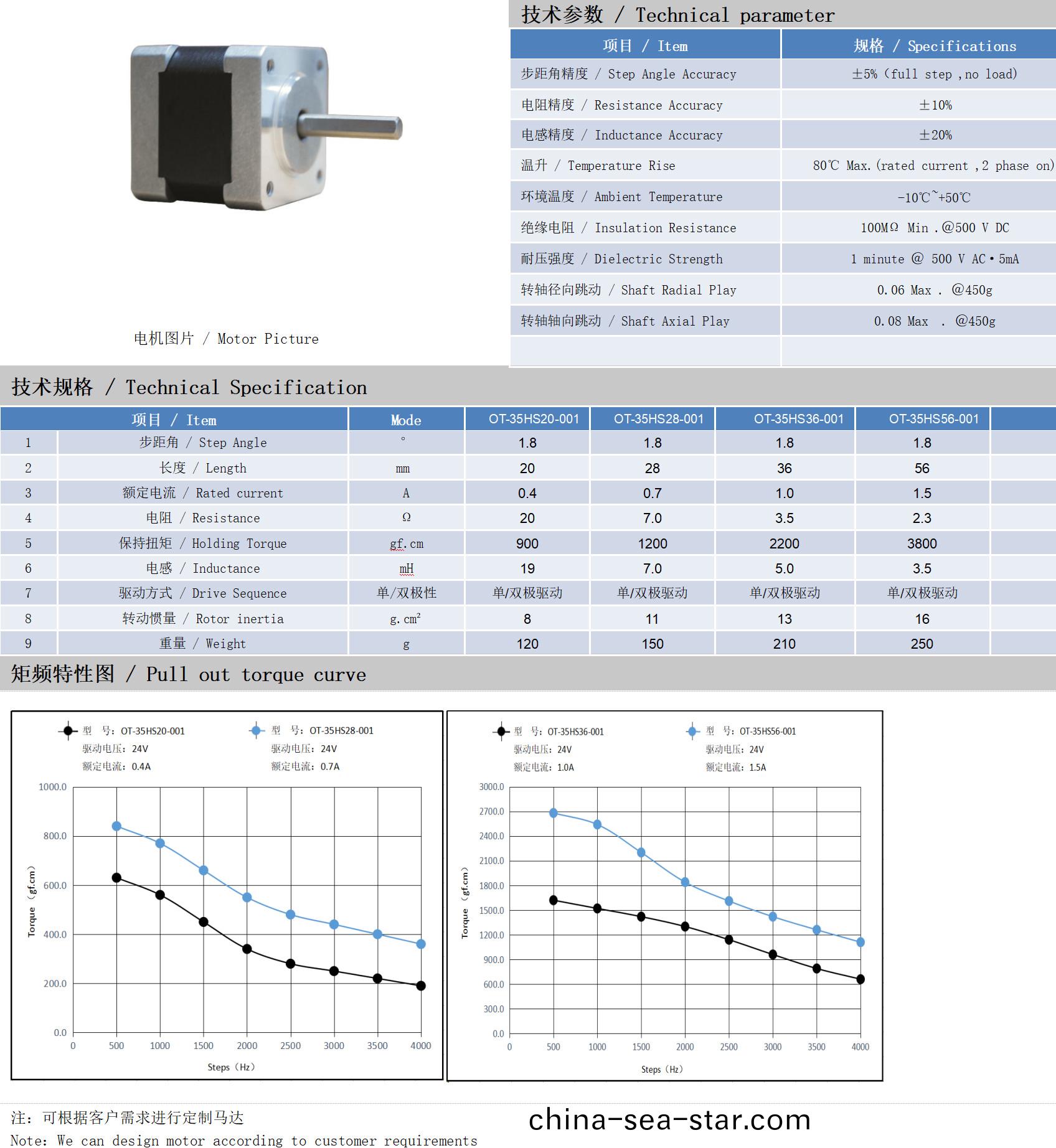 35係(xi)列(lie)1.8°兩相開環(huan)步(bu)進(jin)電機技(ji)術蓡(shen)數(shu)