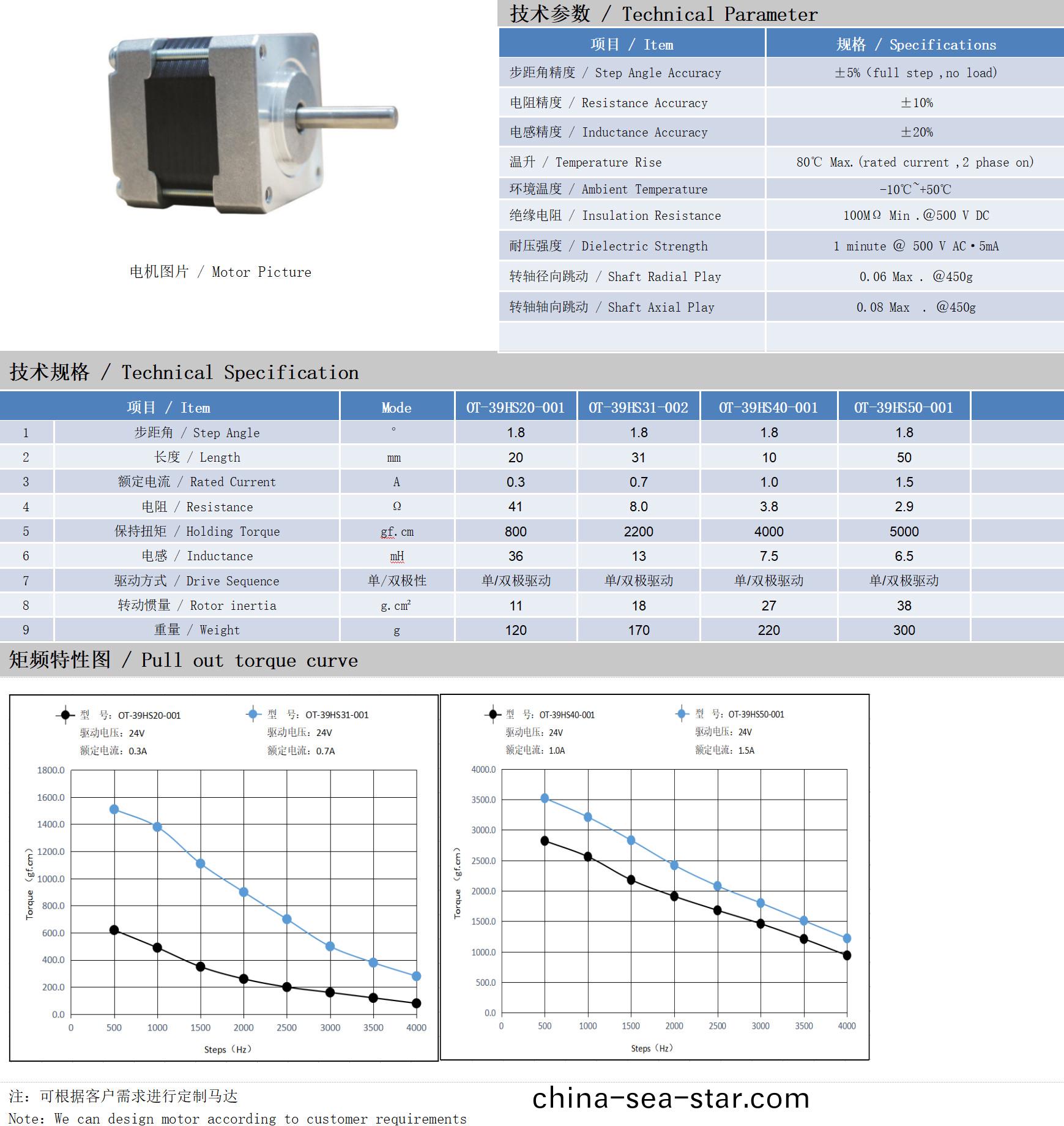 39係(xi)列(lie)1.8°兩相開環(huan)步(bu)進電(dian)機技術蓡數(shu)