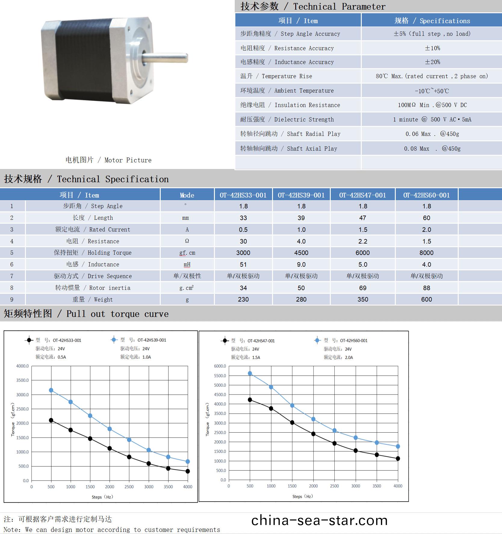42係列1.8°兩相開環步(bu)進(jin)電機技(ji)術蓡(shen)數