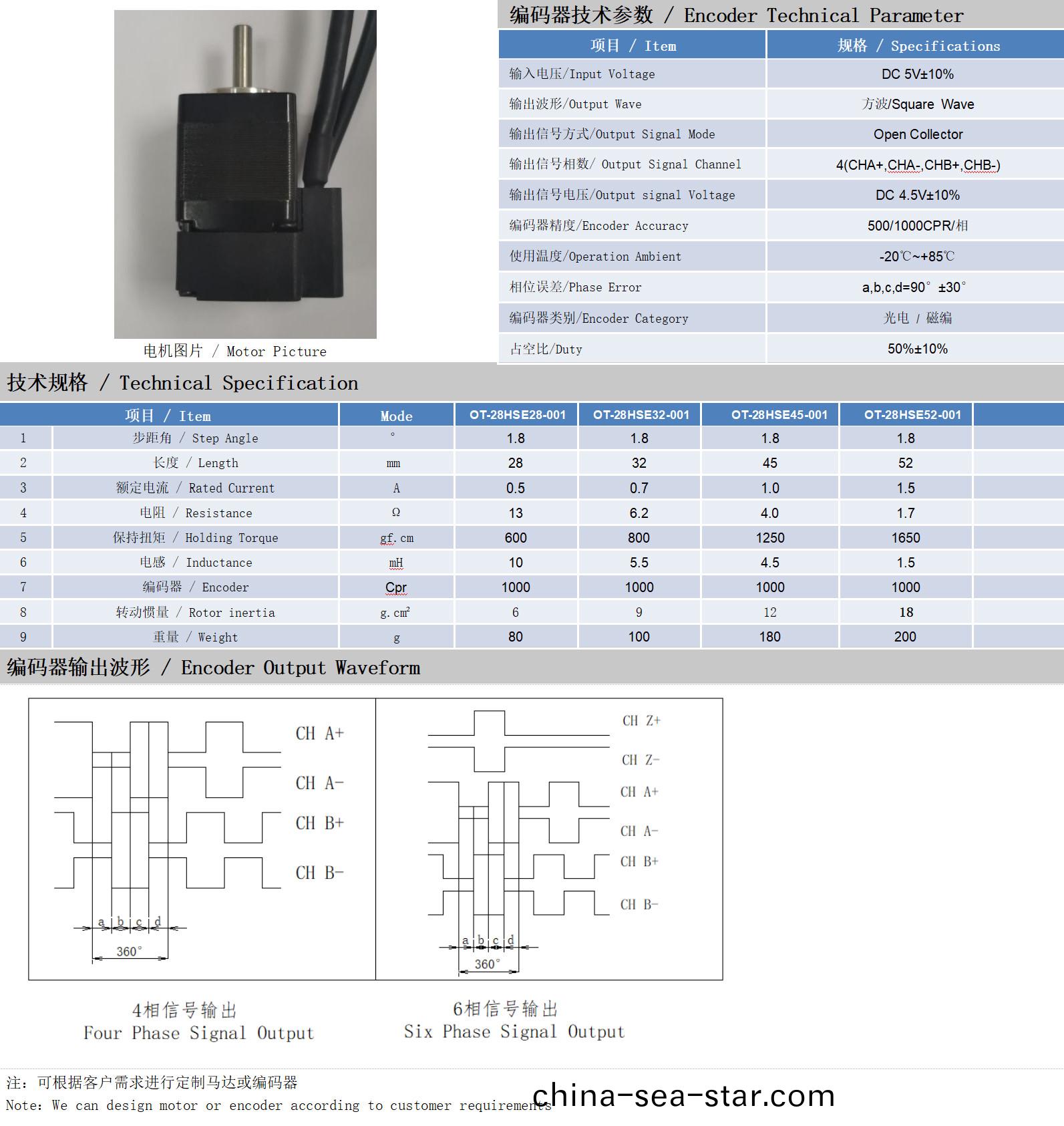 28係列1.8°兩相(xiang)閉環(huan)步進電(dian)機技(ji)術蓡(shen)數(shu)