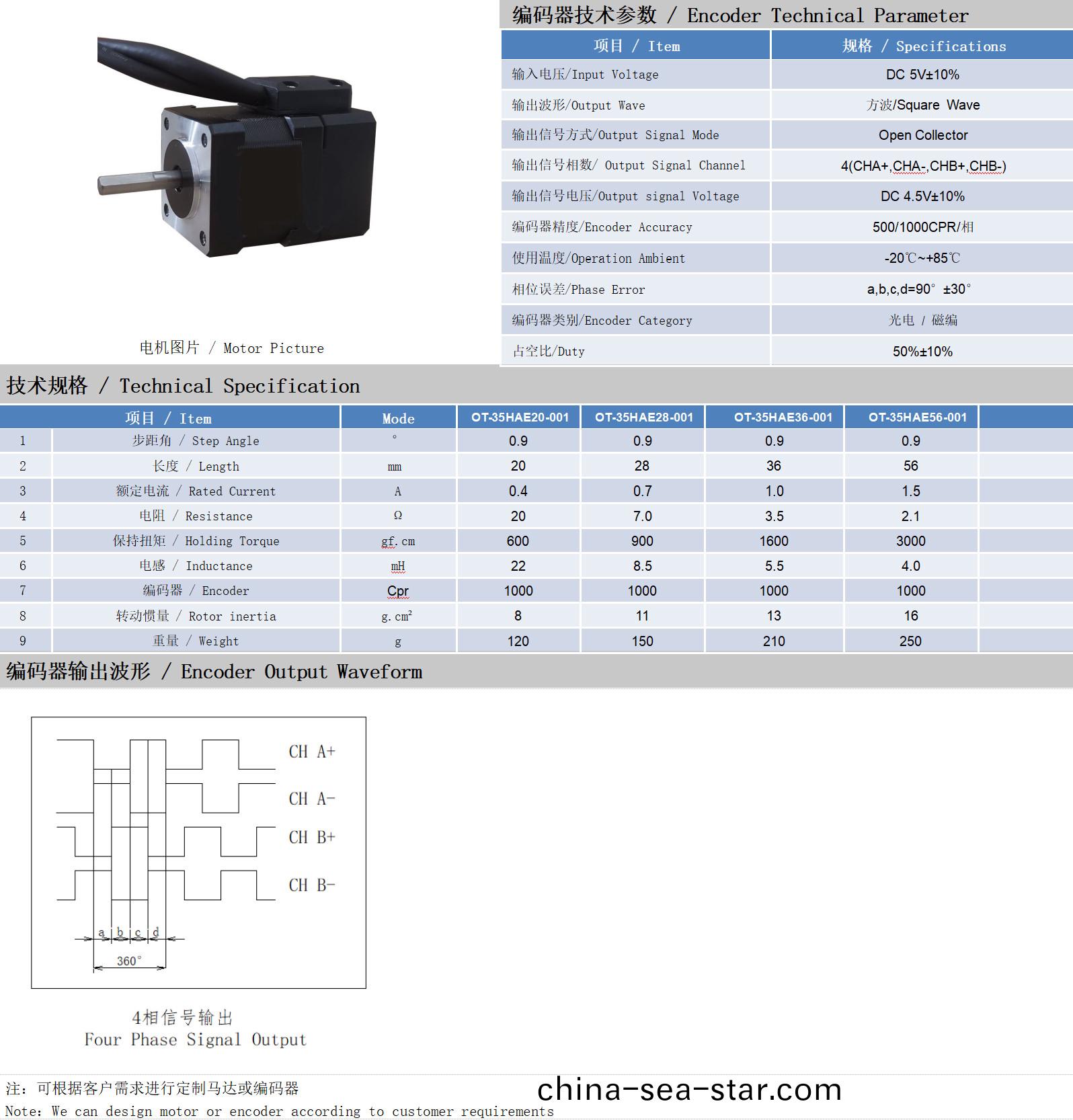 35係列0.9°兩相(xiang)閉環步進(jin)電(dian)機(ji)技術蓡(shen)數(shu)