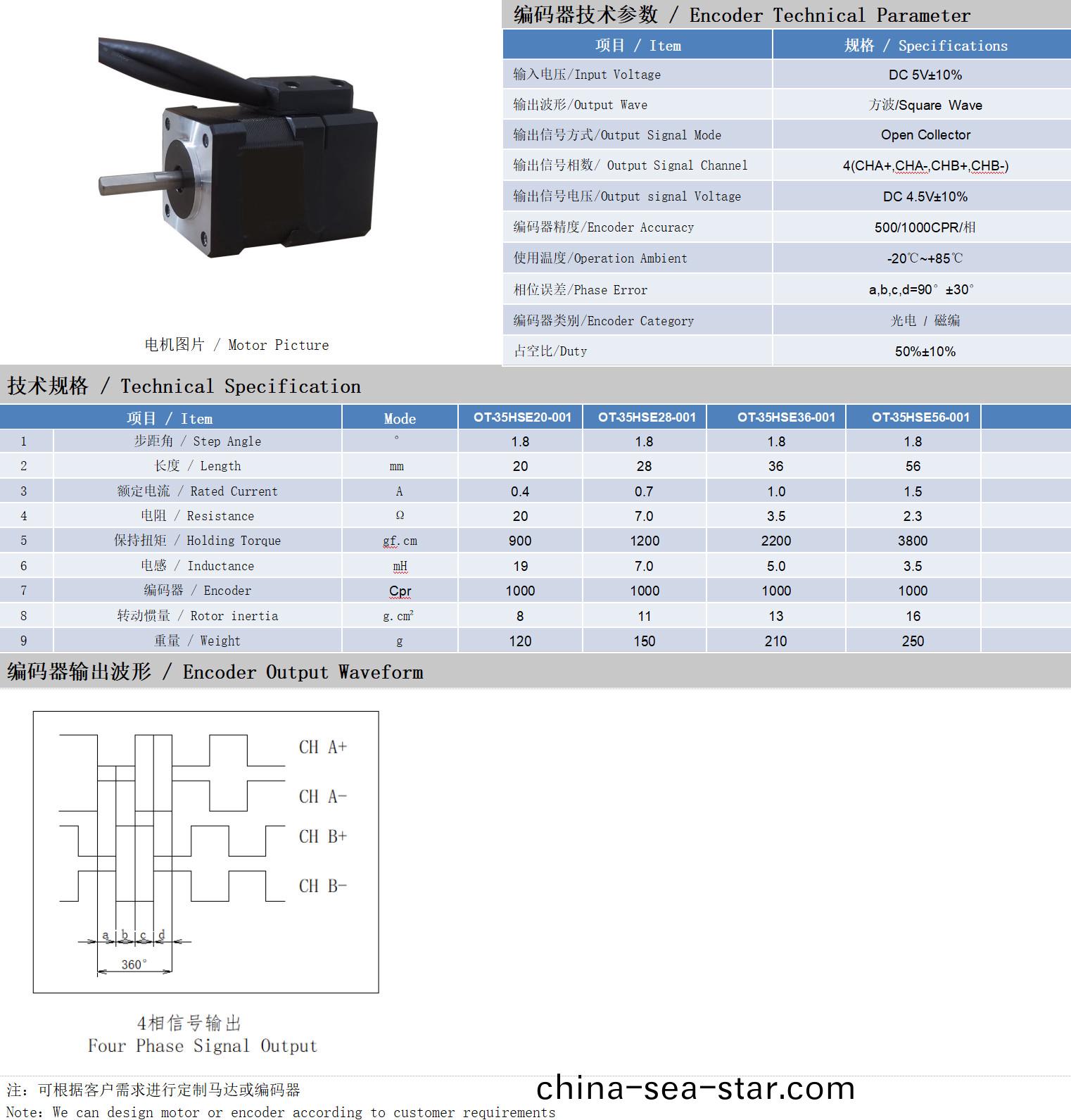 35係列(lie)1.8°兩(liang)相(xiang)閉環步進電機技(ji)術(shu)蓡(shen)數(shu)