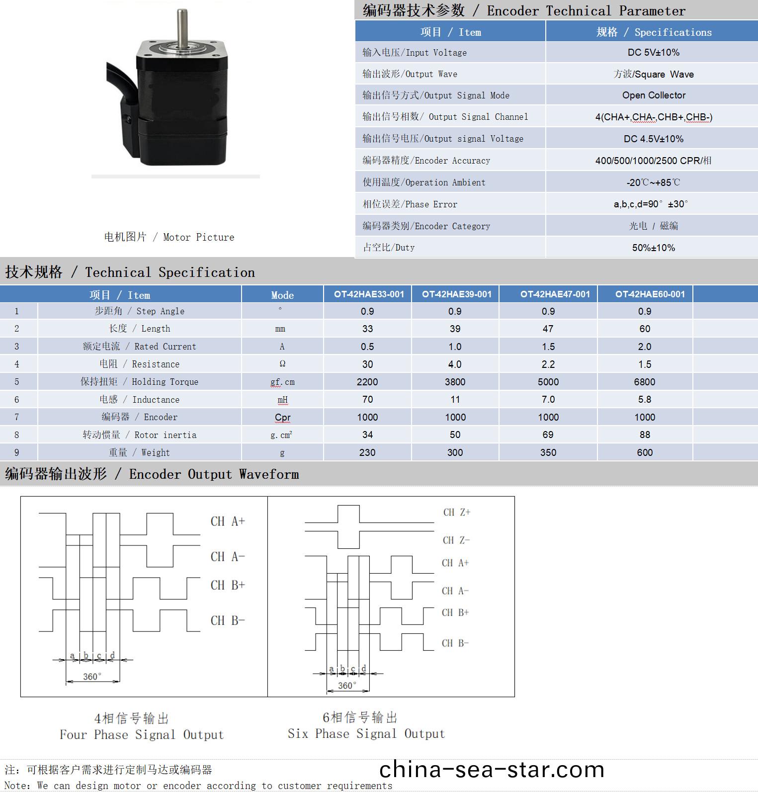 42係列(lie)0.9°兩(liang)相閉(bi)環步(bu)進(jin)電機技(ji)術(shu)蓡(shen)數