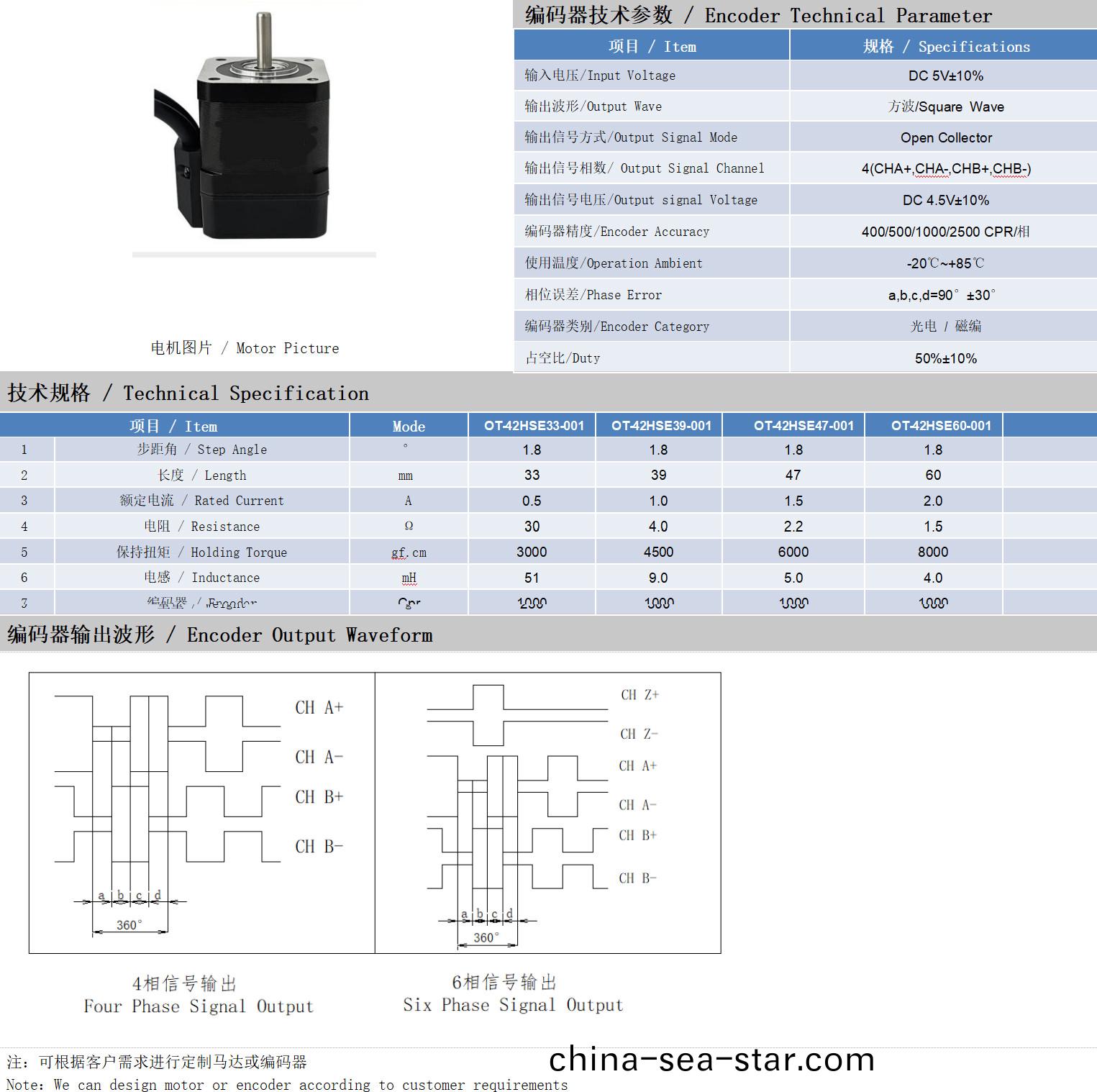 42係(xi)列(lie)1.8°兩相(xiang)閉環步進(jin)電機