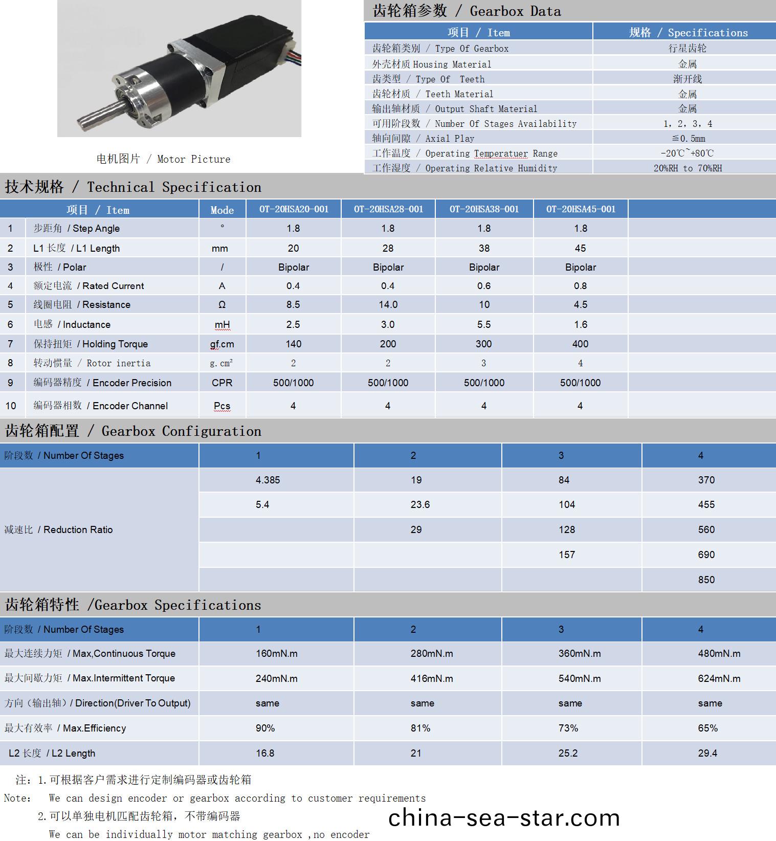 20係列(lie)閉(bi)環(huan)步進(jin)電(dian)機(ji)+齒(chi)輪(lun)箱技術(shu)蓡數