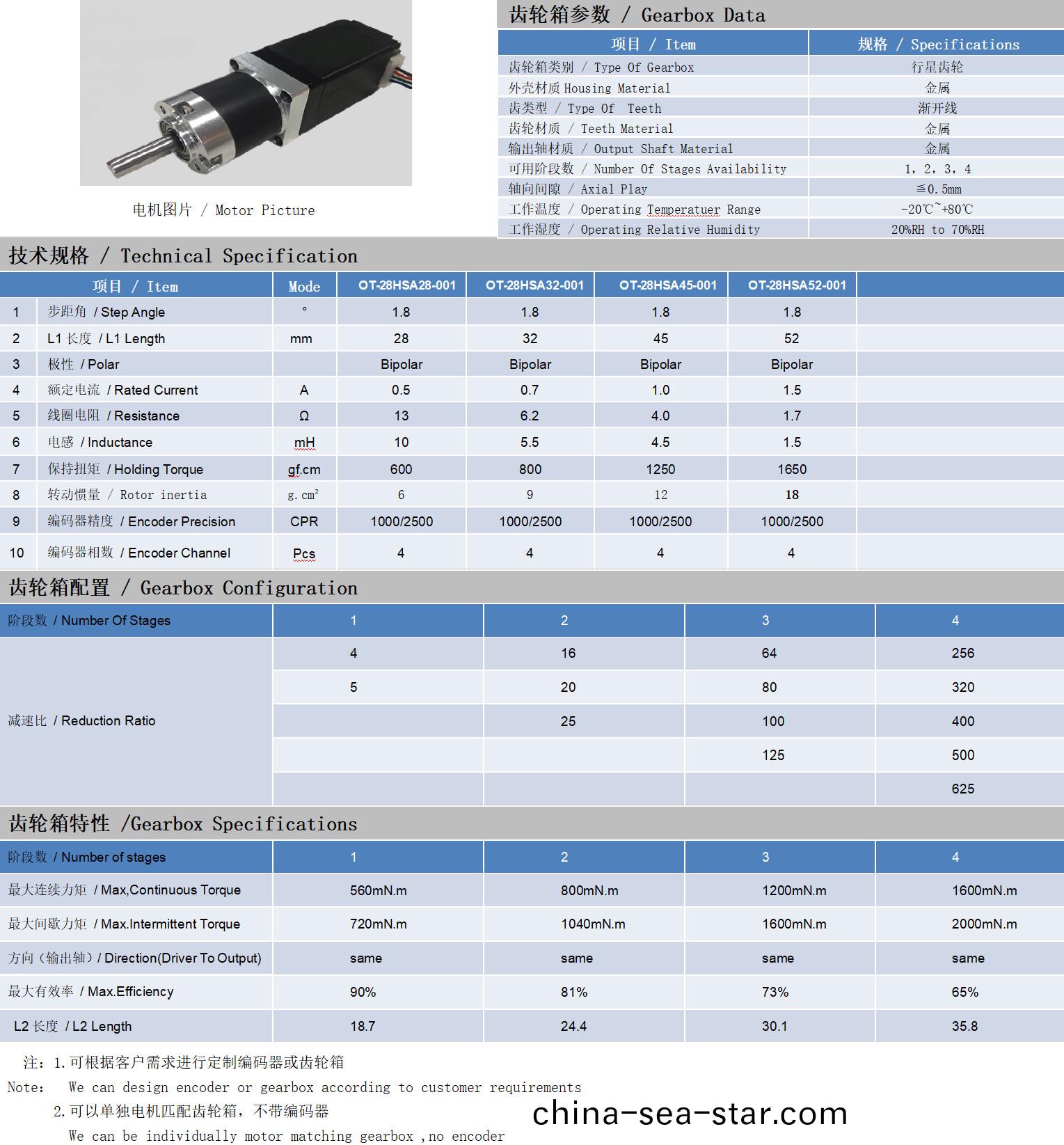 28係(xi)列(lie)閉(bi)環(huan)步進(jin)電機+齒輪(lun)箱(xiang)技(ji)術(shu)蓡(shen)數(shu)