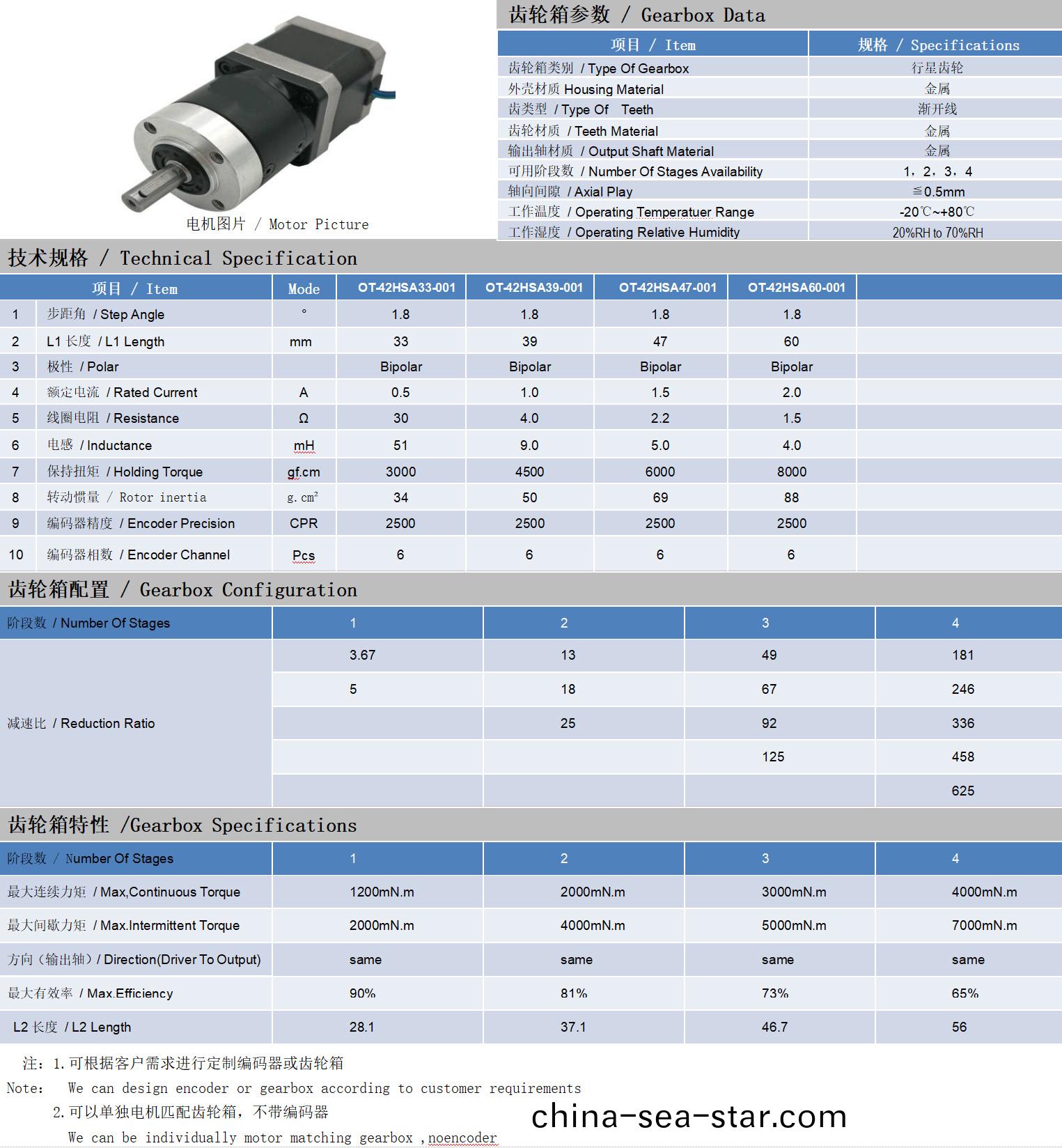 42係列(lie)閉(bi)環步進電(dian)機(ji)+齒輪箱技術蓡(shen)數(shu)