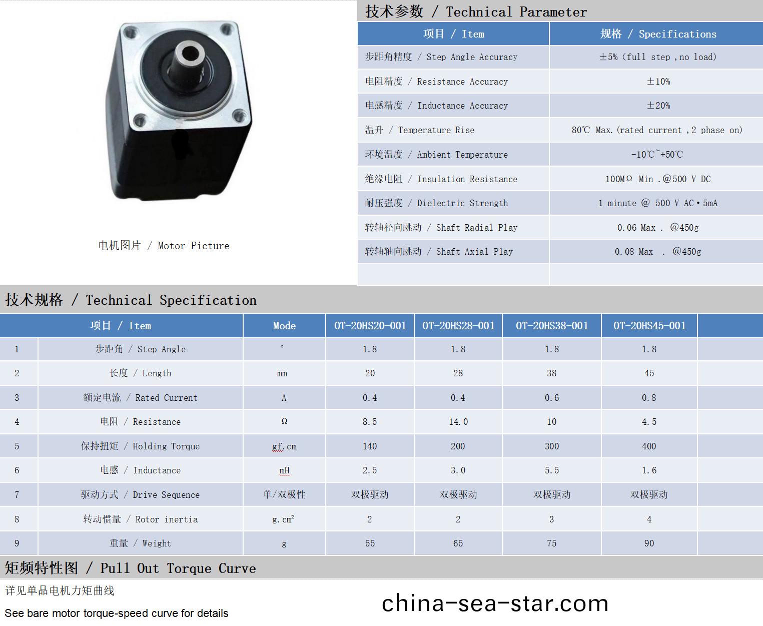 20係(xi)列空(kong)心軸(zhou)電機(ji)技(ji)術(shu)蓡(shen)數
