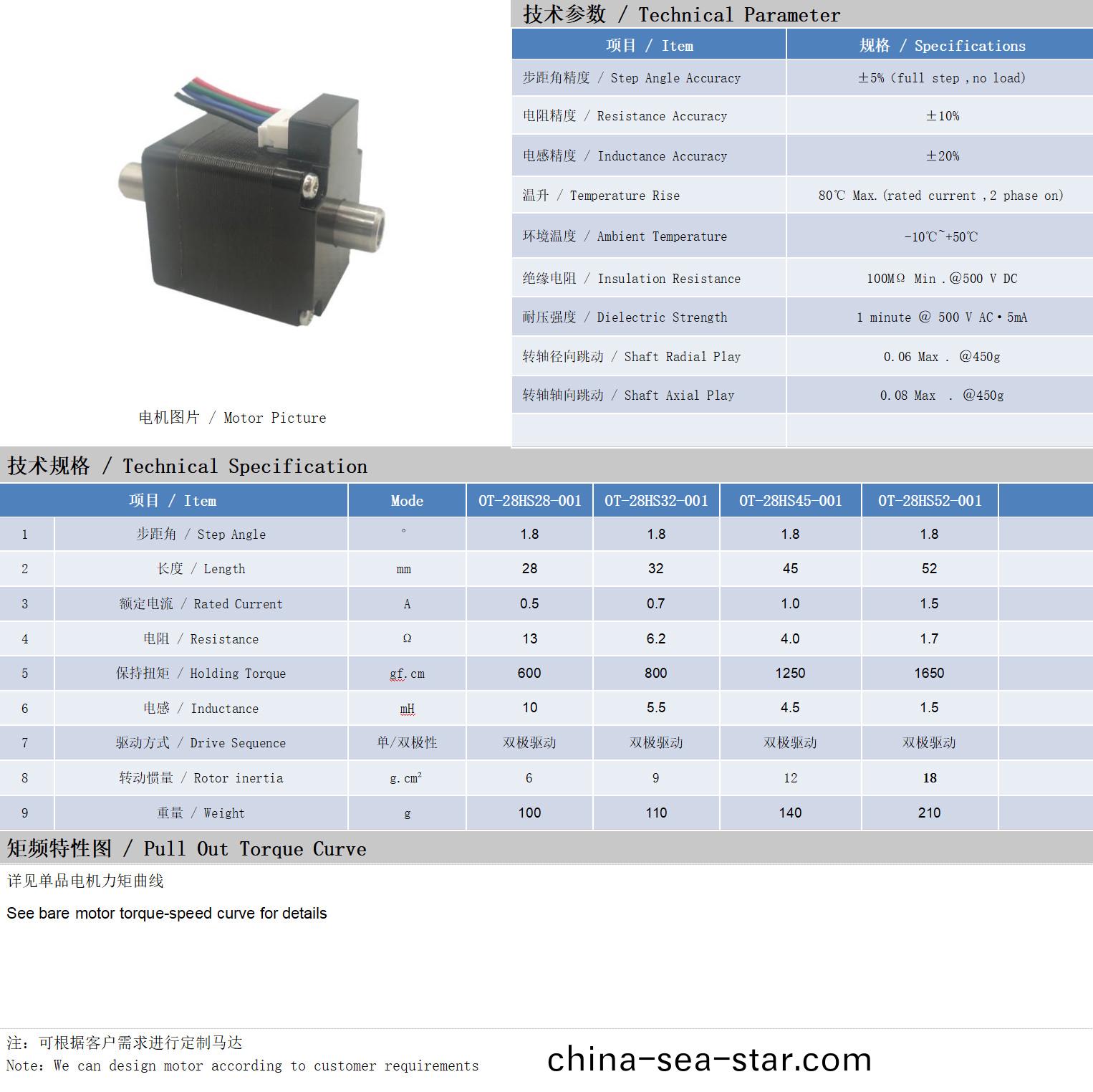 28係列(lie)空(kong)心(xin)軸(zhou)電機技(ji)術蓡數
