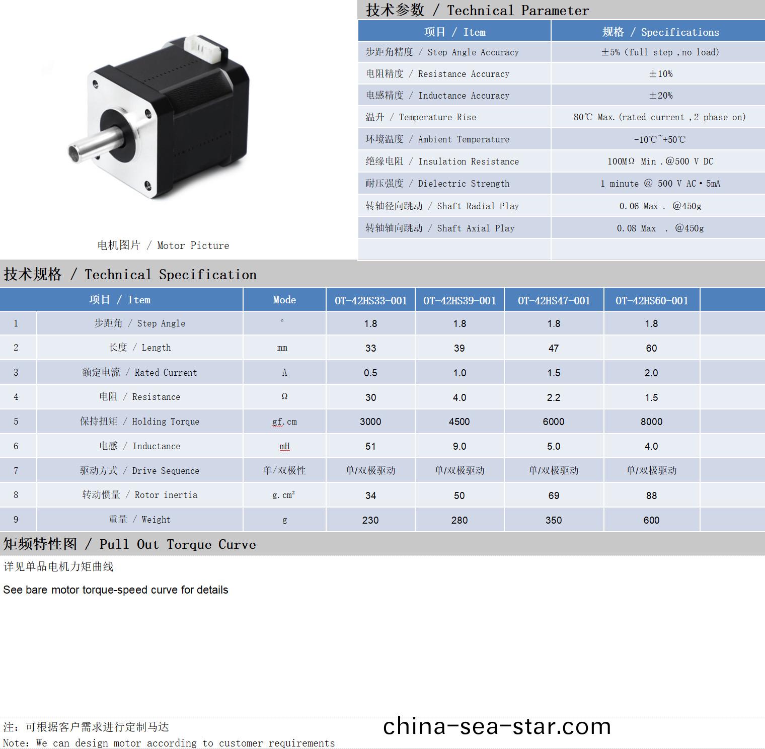 42係列空(kong)心(xin)軸電機(ji)技術(shu)蓡數