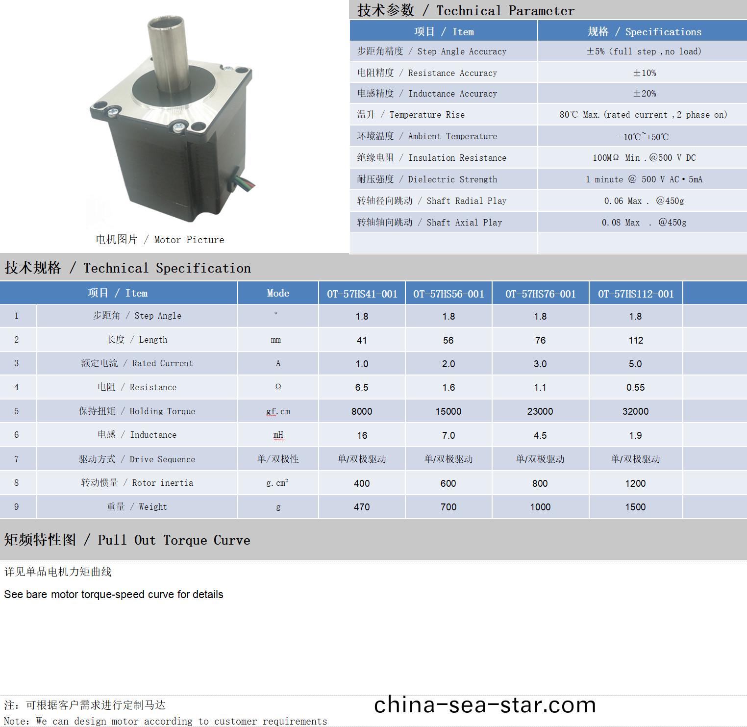 57係列空心軸(zhou)電(dian)機技(ji)術蓡數(shu)