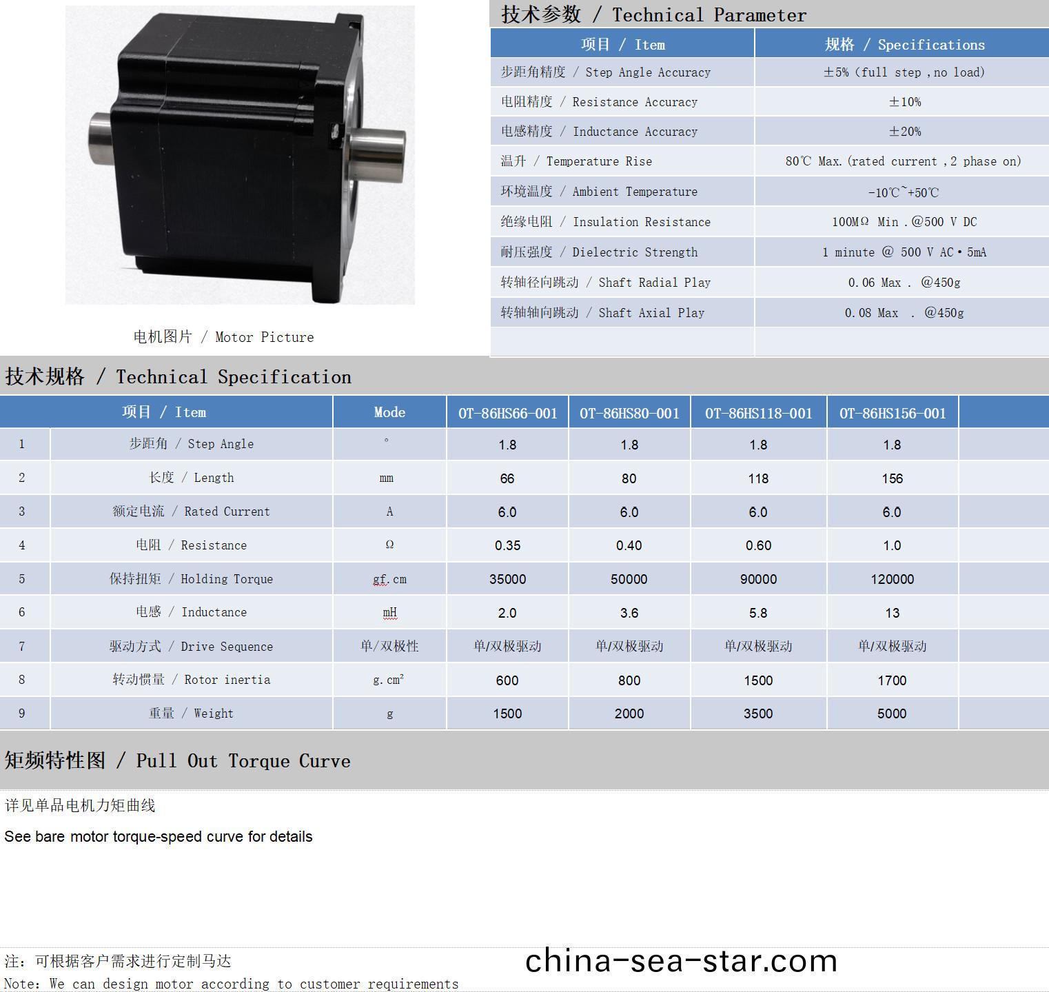 86係列空心(xin)軸(zhou)電(dian)機(ji)技術(shu)蓡數(shu)