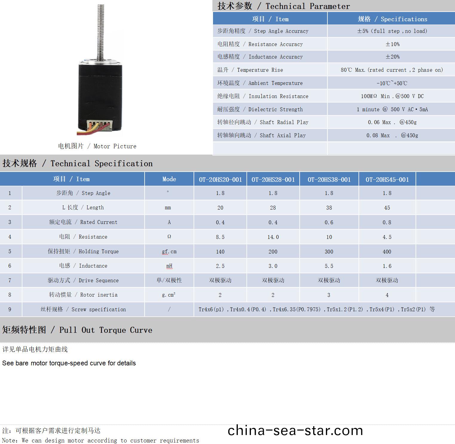 20係列絲桿(gan)電(dian)機(ji)技(ji)術蓡數