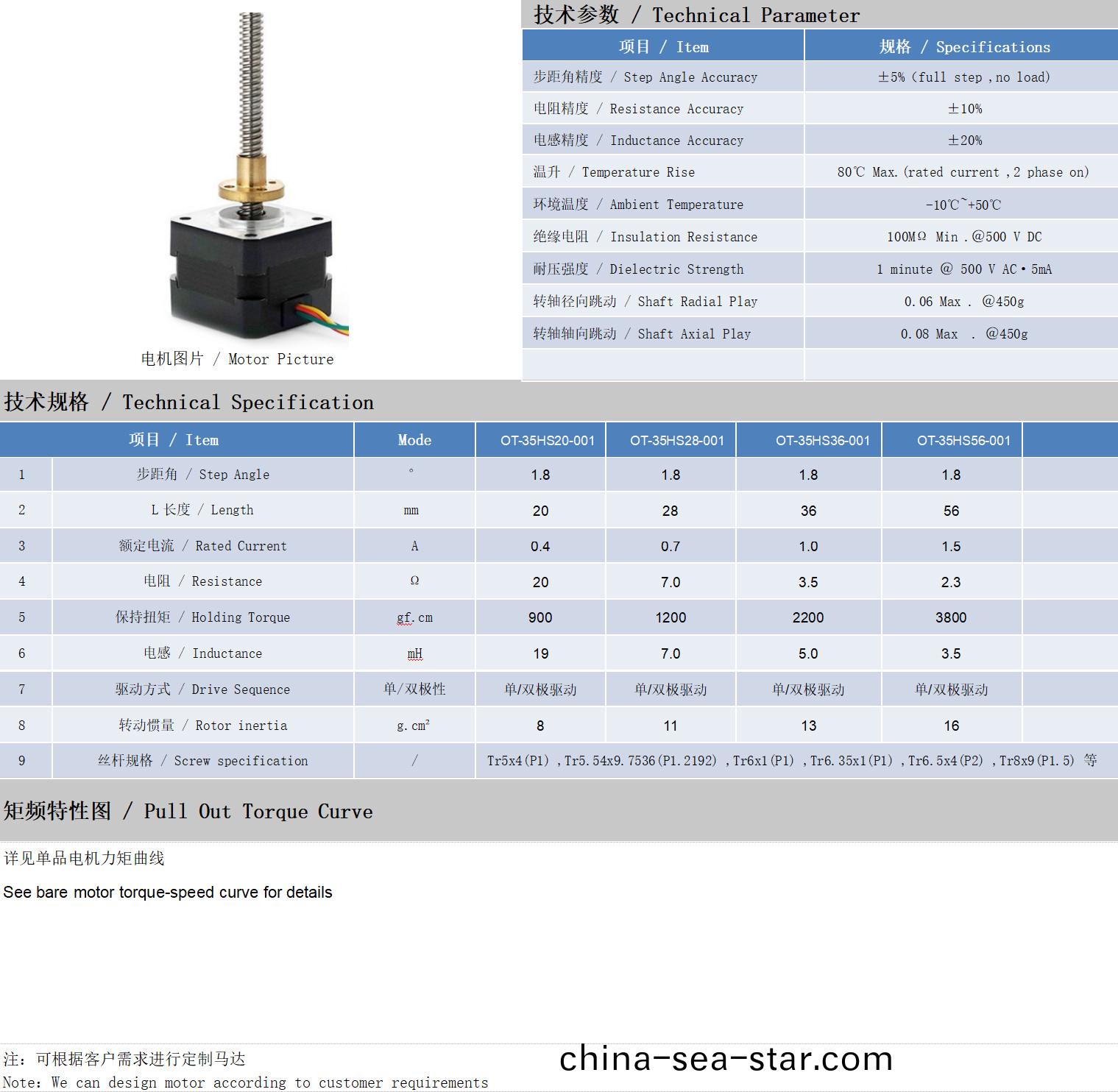 35係(xi)列(lie)絲(si)桿電(dian)機技(ji)術(shu)蓡數(shu)