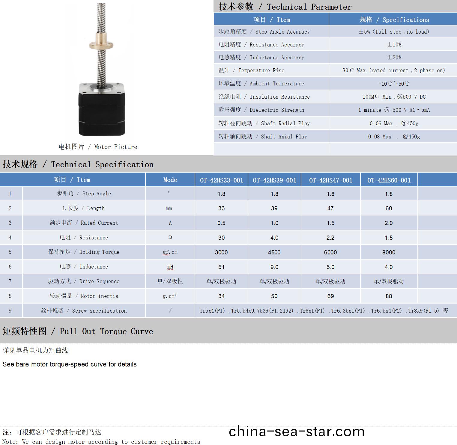 42係(xi)列絲(si)桿電(dian)機(ji)技(ji)術(shu)蓡數(shu)