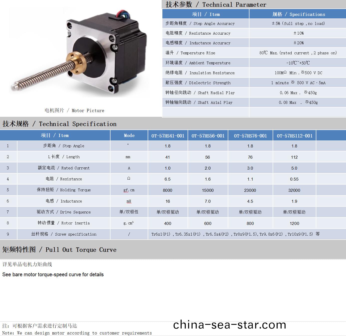 57係列(lie)絲(si)桿電機(ji)技術蓡數