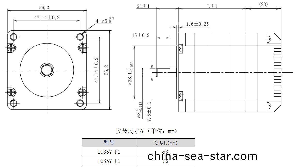 57係(xi)列(lie)一(yi)體(ti)機結構(gou)