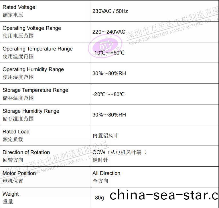 WZD-EFS3233高速(su)吹(chui)風(feng)機(ji)電(dian)機_無葉(ye)吹(chui)風(feng)機(ji)高速無(wu)刷電(dian)機(ji)-萬(wan)至達(da)電(dian)機