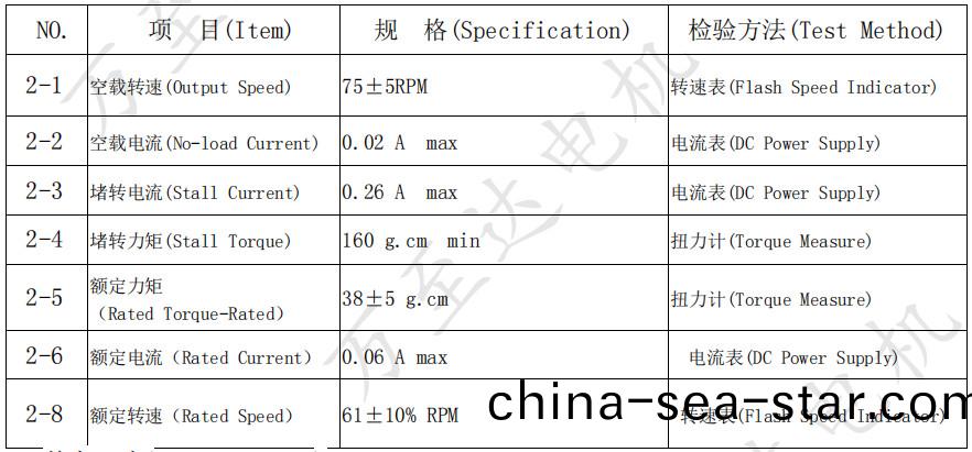 OT-10GP0717減速電機(ji)_智能門(men)鎖電(dian)機(ji)-萬至(zhi)達電(dian)機