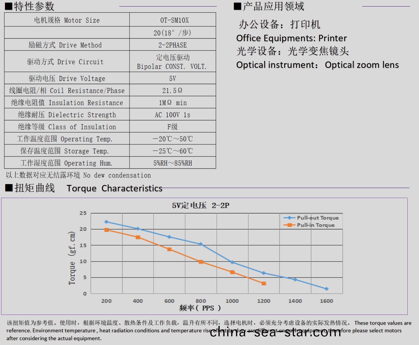 10mm微型步(bu)進(jin)電機(ji)_打印(yin)機(ji)電(dian)機(ji)_光(guang)學變焦(jiao)鏡(jing)頭電(dian)機-萬至達(da)電機(ji)