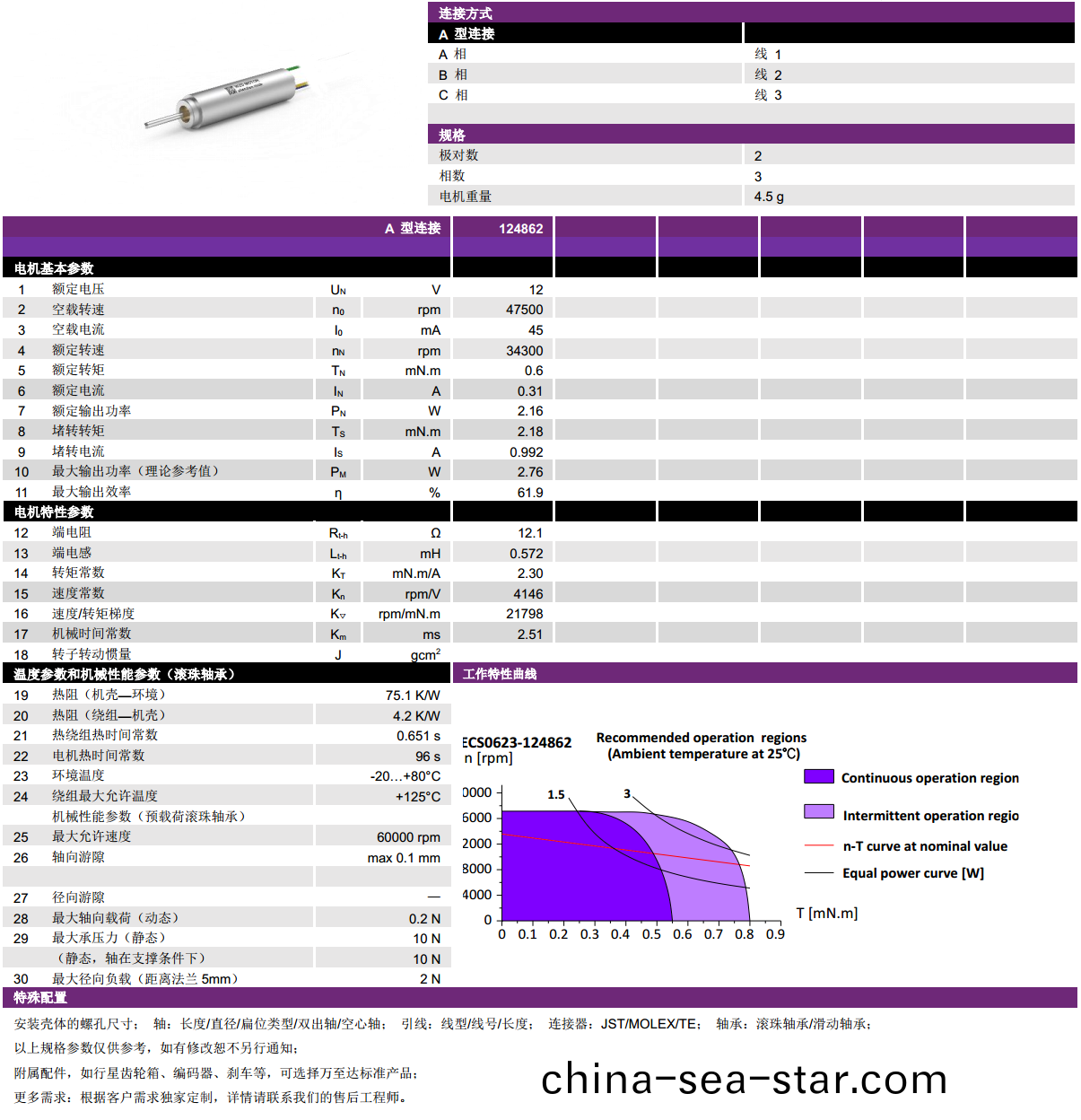ECS-4P 0623 2對極空(kong)心桮無刷(shua)電(dian)機(ji)-萬(wan)至達電(dian)機